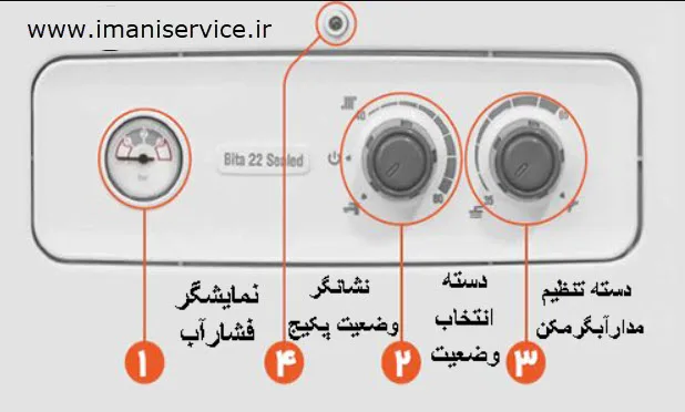آموزش نمایشگر و ولوم پکیج بیتا - تعمیر و سرویس پکیج بیتا فردیس